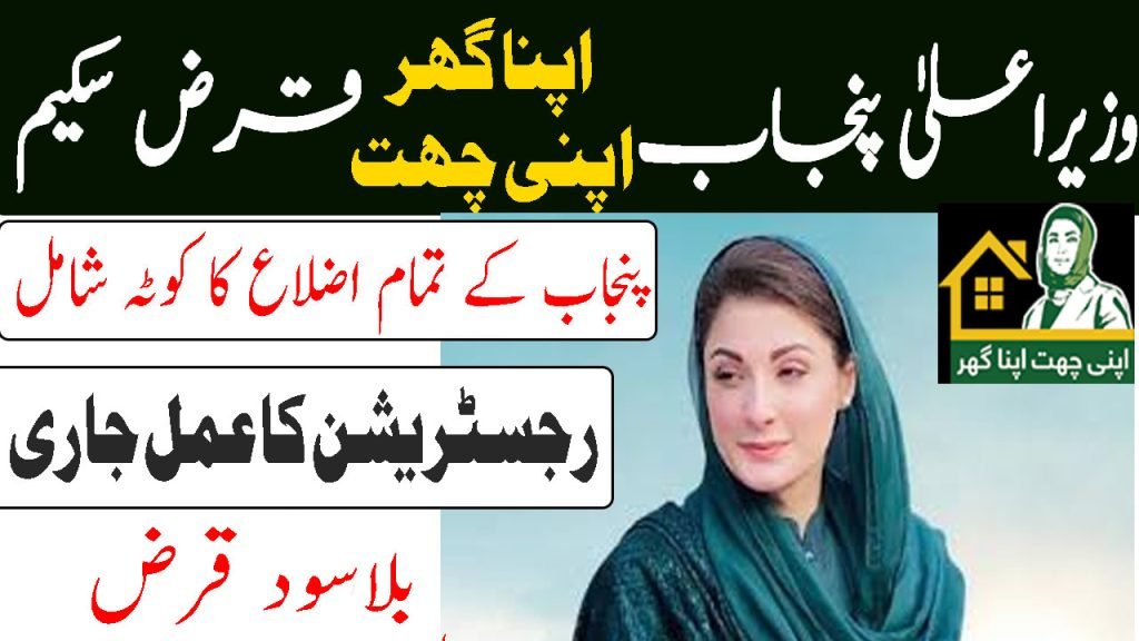 Chief Minister Punjab 1.5 Million Loan Distribution District Wise Quota