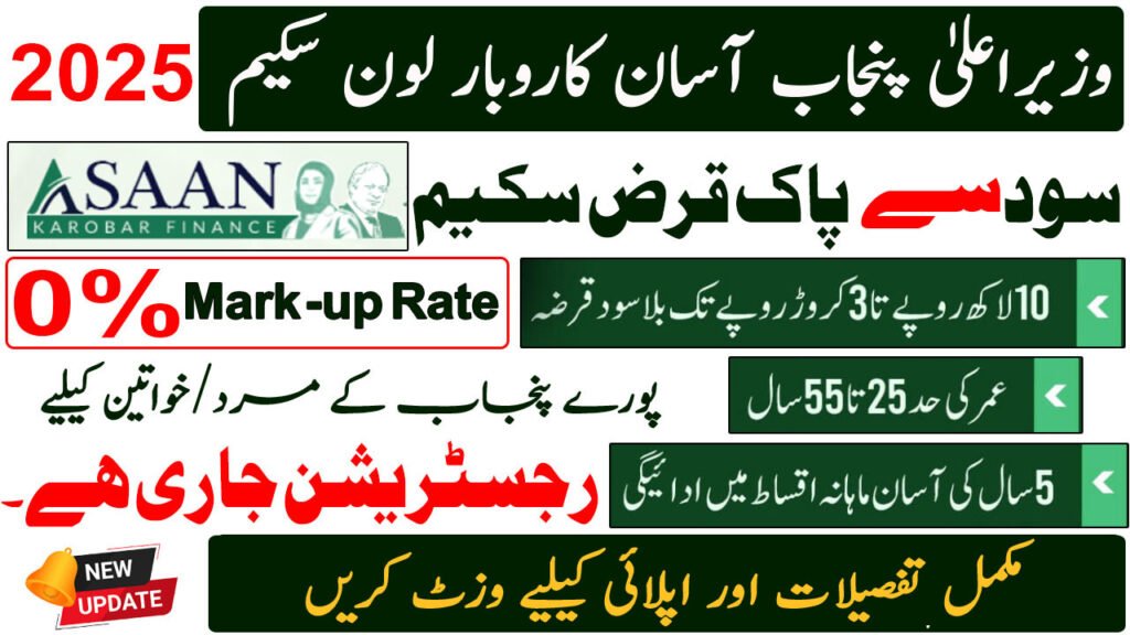 CM Punjab Asaan Karobar Loan Scheme Registration 2025