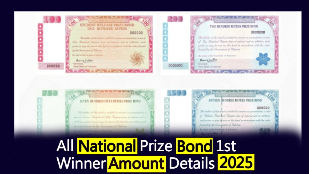 All National Prize Bond 1st Winner Amount Details 2025