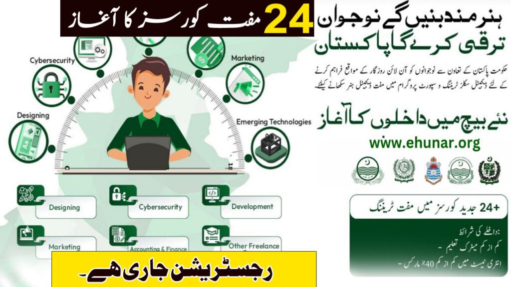 Free Digital Skills Training Program Launched for Pakistani Youth 2025