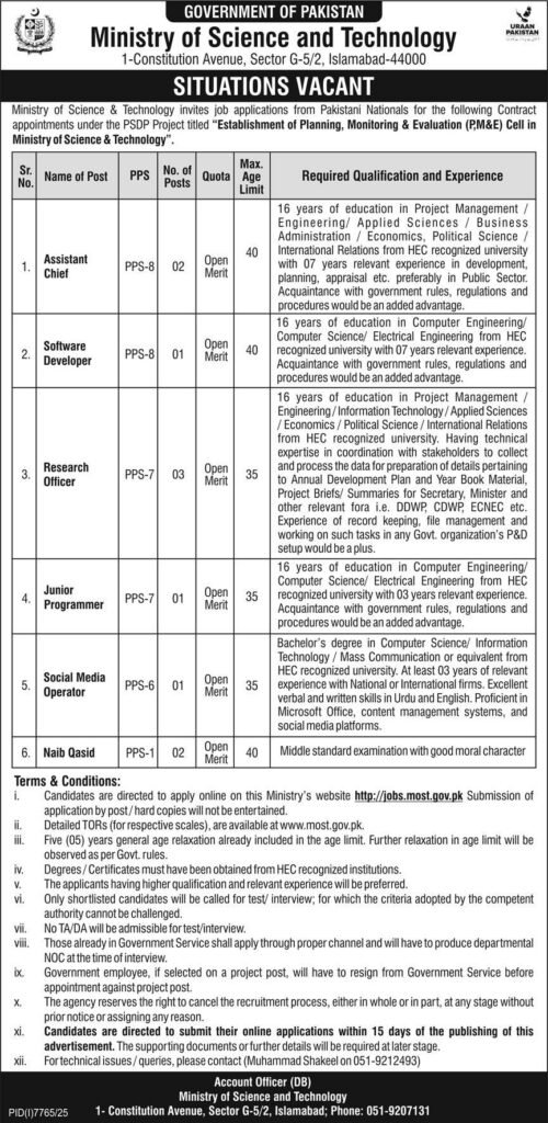 Ministry of Science Technology Jobs in Pakistan April 2026
