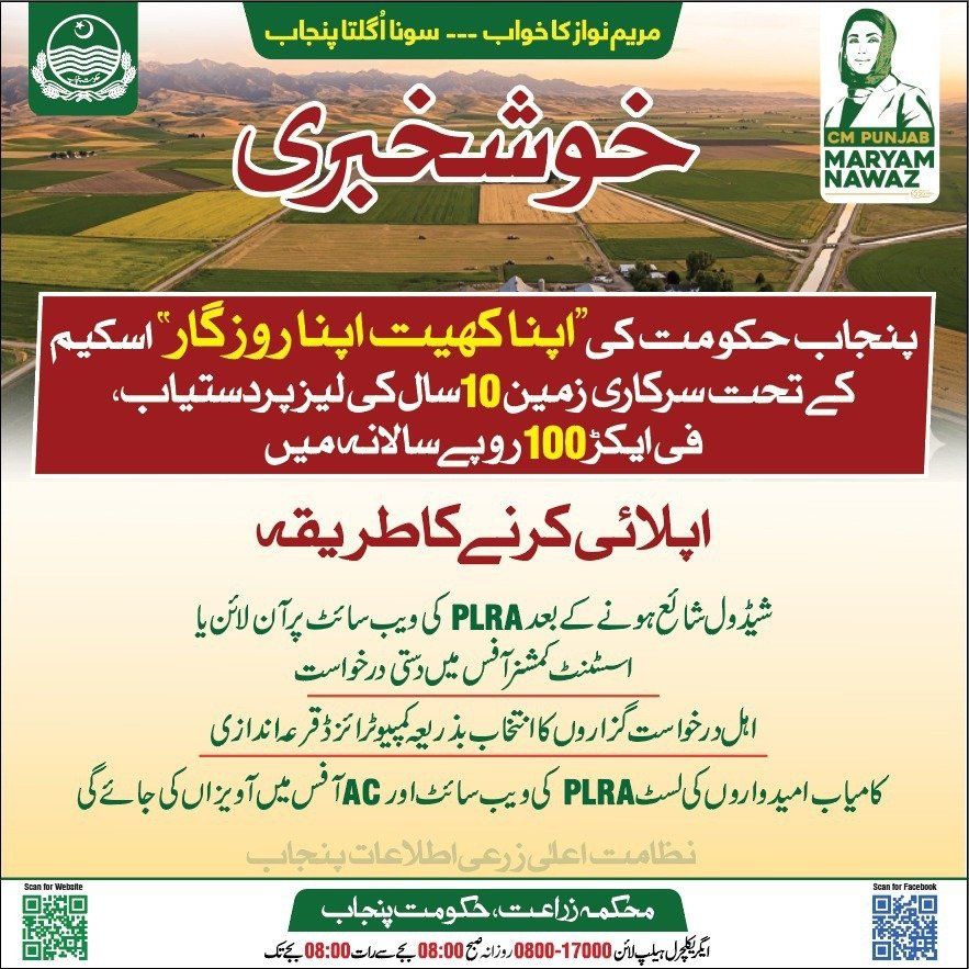 CM Punjab Apna Khet Apna Rozgar Scheme 2026