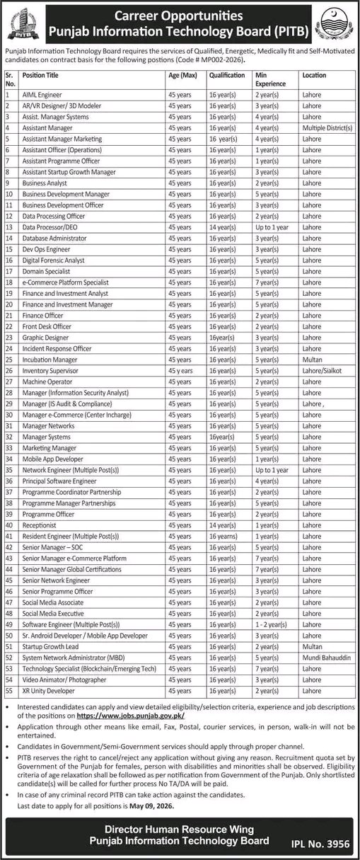 Latest Punjab Information Technology Board Jobs May 2026 Apply Online
