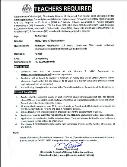 Literacy and Normal Formal Education Jobs in Punjab April 2026 Apply Online