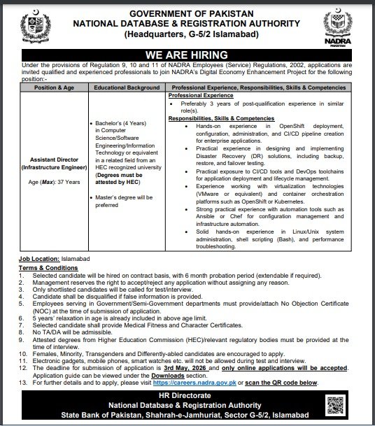 Nadra Jobs in Pakistan April 2026