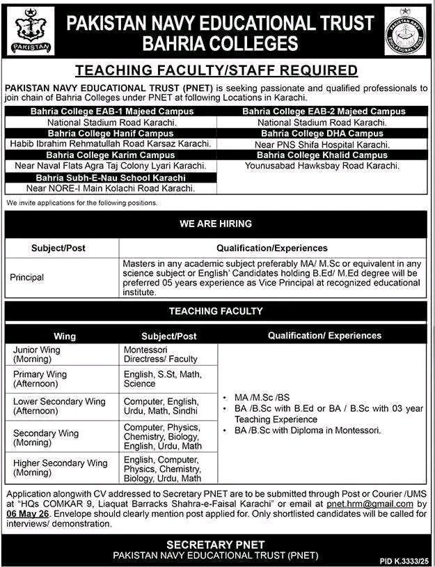 Teaching Staff Jobs in Pak Navy May 2026