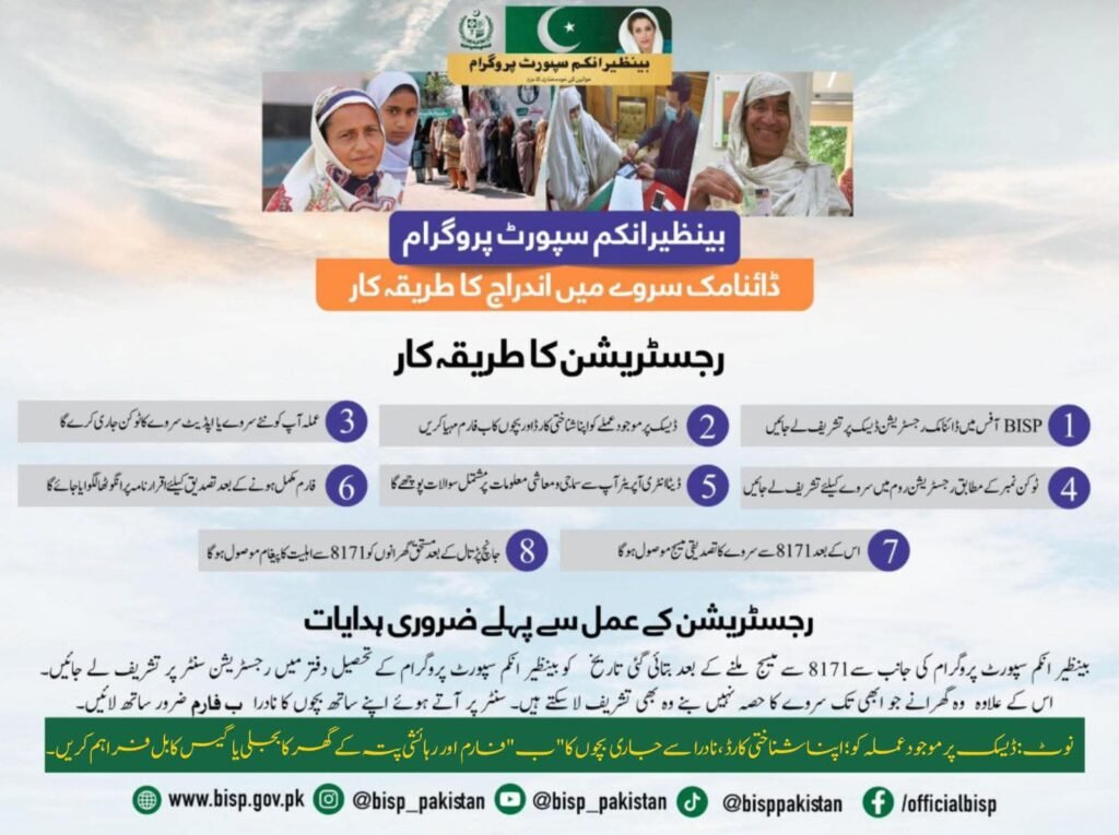BISP Dynamic Survey Registration Method May 2026