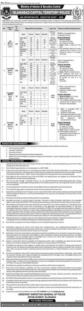 1500+ Constable and ASI Jobs Open In Islamabad Police June 2026
