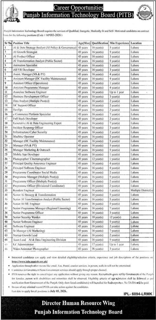 Career Opportunities in Punjab Information Technology Board June 2026 Registration Open