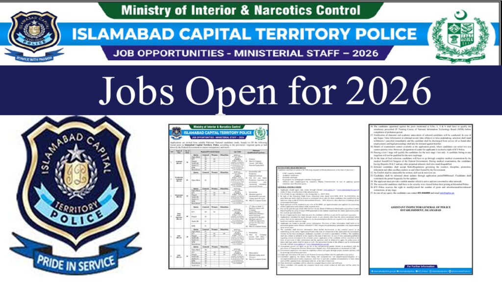 Islamabad Capital Territory Police Jobs Opportunities 2026