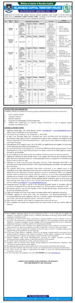 Islamabad Capital Territory Police Jobs Opportunities 2026