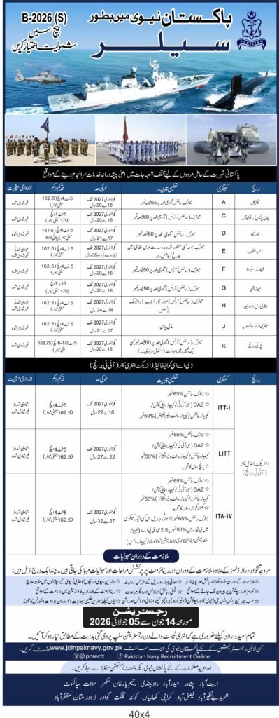 Pakistan Navy Sailor Batch B-2026 (S) Registration 2026 Starts