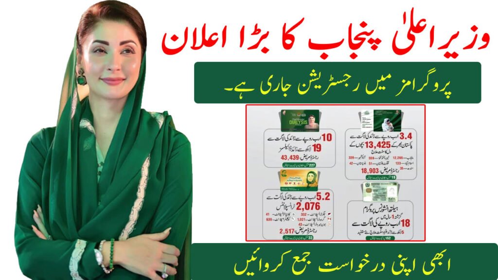 Punjab Chief Minister Maryam Nawaz's Historic Health Package 2026