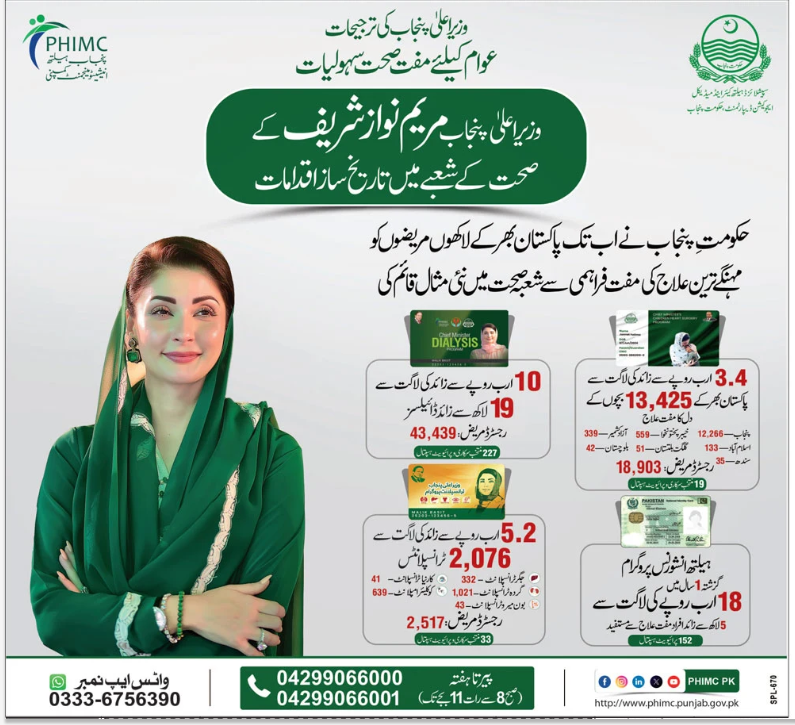 Punjab Chief Minister Maryam Nawaz's Historic Health Package 2026