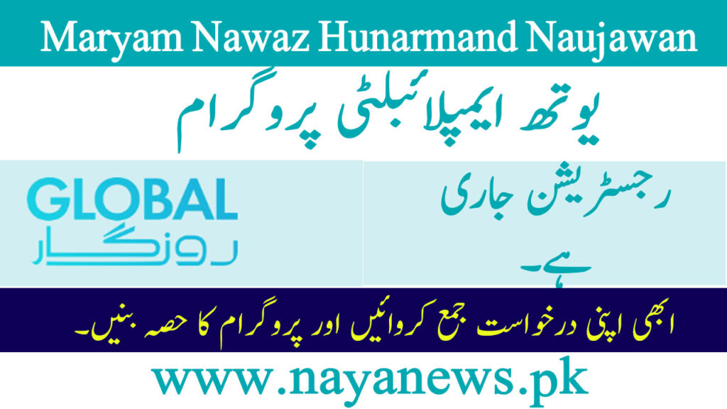 CM Punjab Hunarmand Naujawan Global Rozgar Program Registration 2026