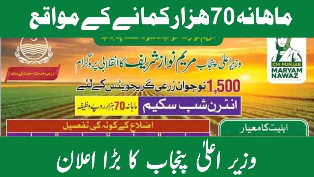 CM Punjab Agriculture Graduate Internship Program 2026