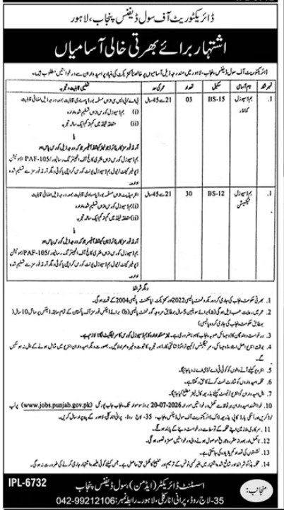 Civil Defence Jobs in Punjab July 2026