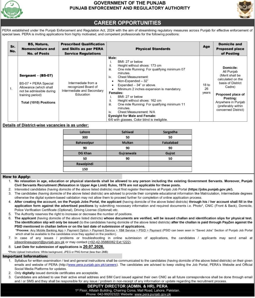 PERA Force Jobs July 2026